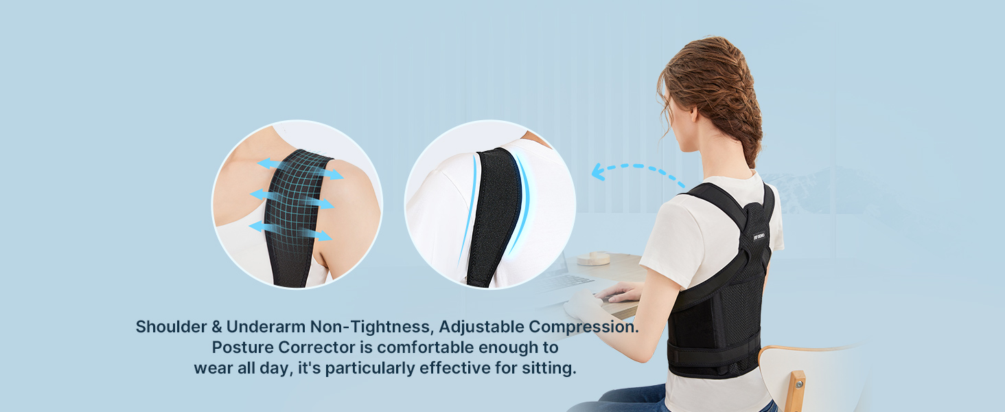 SpineAid Pro Materials